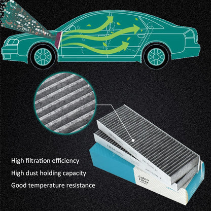 aktivkohle pollen kabinenluftfilter fur citroen c4 grand picasso berlingo ds5 peugeot 3008 5008 partner x2